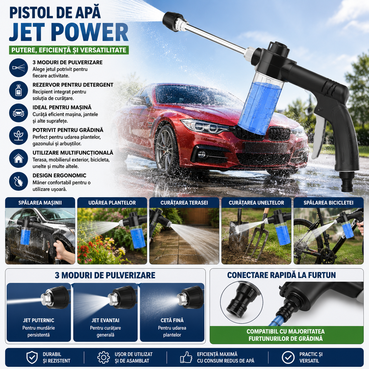 High-Pressure Jet Power Water Gun – 3 Spray Modes and Detergent Tank